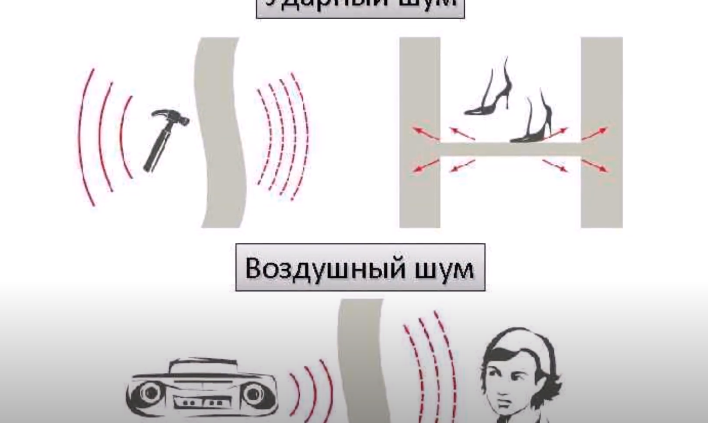 Яндекс. Картинки.