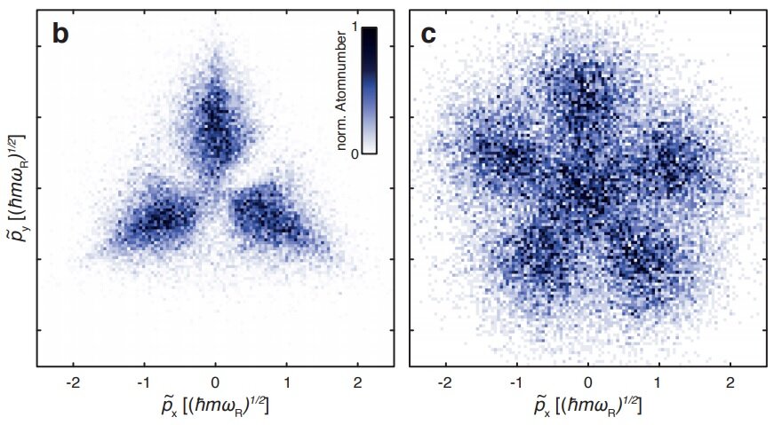 Кристалл из трех и шести атомов.