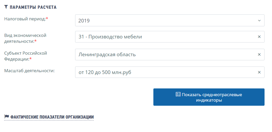 Среднеотраслевая зарплата ифнс