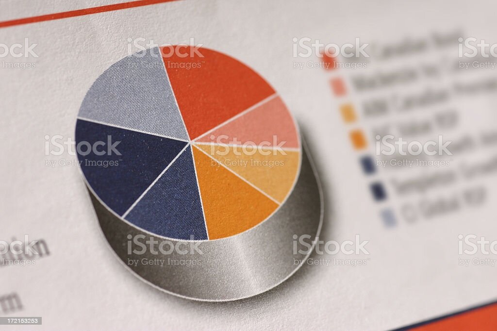 Все растет в долгосрочной перспективе