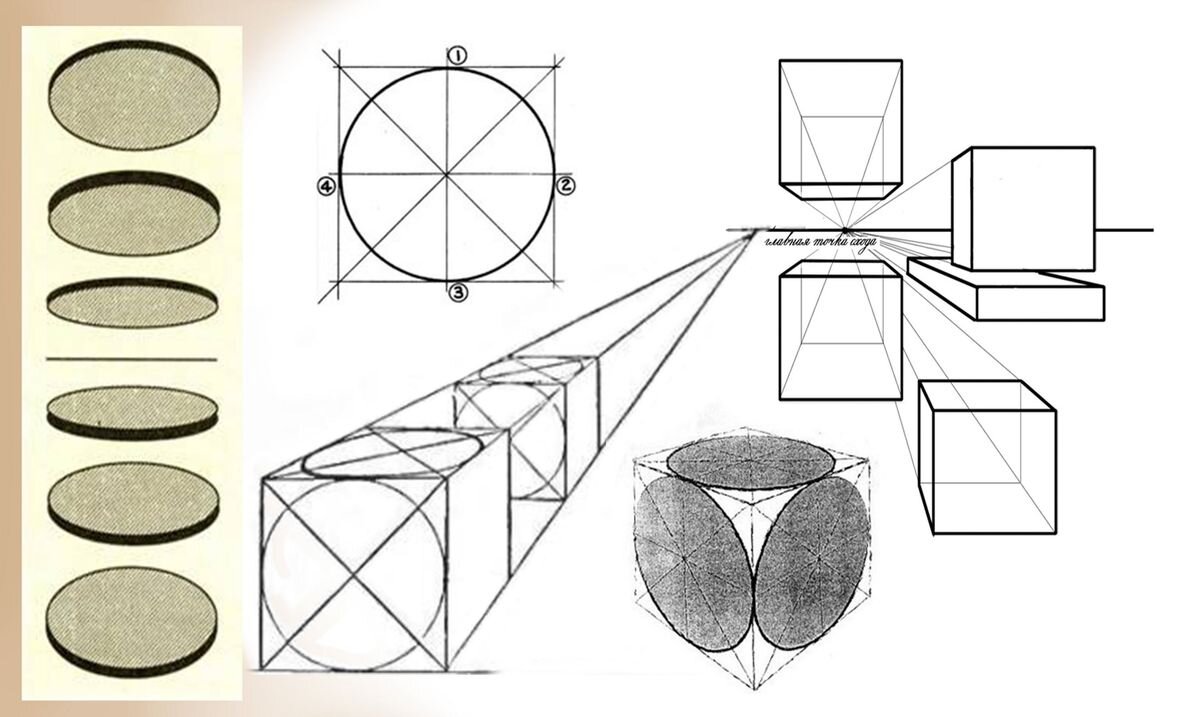Геометрические фигуры в перспективе