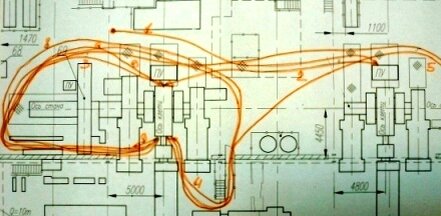 Диаграмма "спагетти". Очень помогла нам в организации цеховой логистики