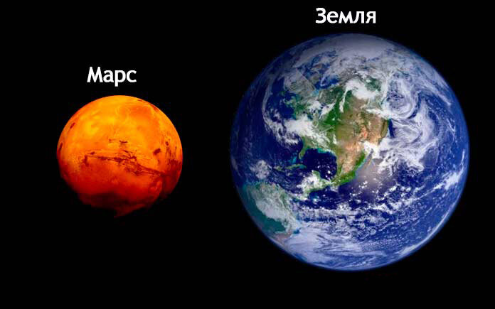 Яндекс-картинки