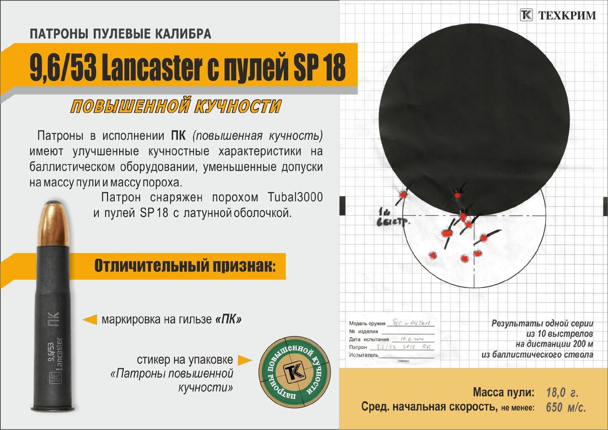 Патрон Калибр 9.6/53 Lancaster