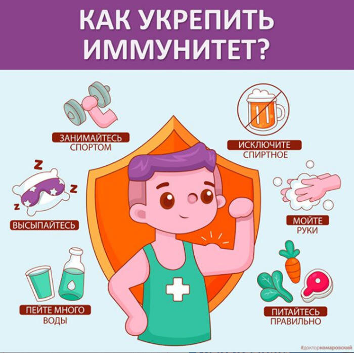 Как укрепить иммунитет в домашних условиях?