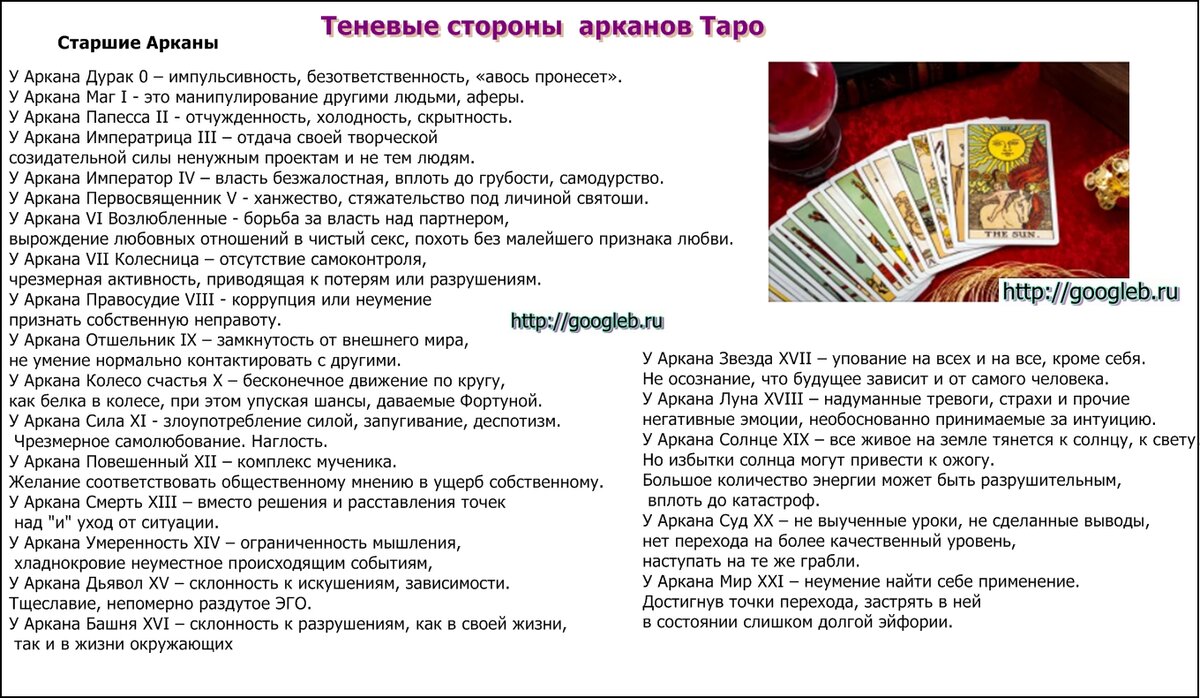 Гадание на старших арканах. Теневые стороны старших Арканов. Теневые значения старших Арканов Таро. Сроки в Таро Старшие арканы. Старшие арканы в Таро список.