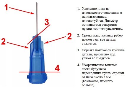 Как заправить газовый балончик пропаном