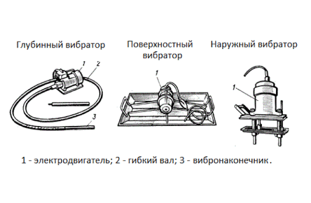 Каталог Элпром в интернет магазине Техно Стиль