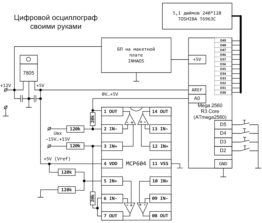 Простой USB-осциллограф