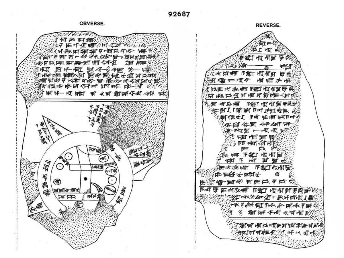 Прорисовка таблички