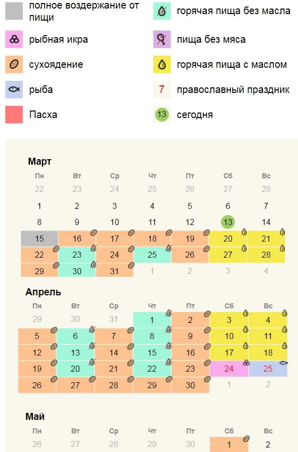 Календарь Великого Поста на 2021 для монахов. Мирянам просто запрещена скоромная пища