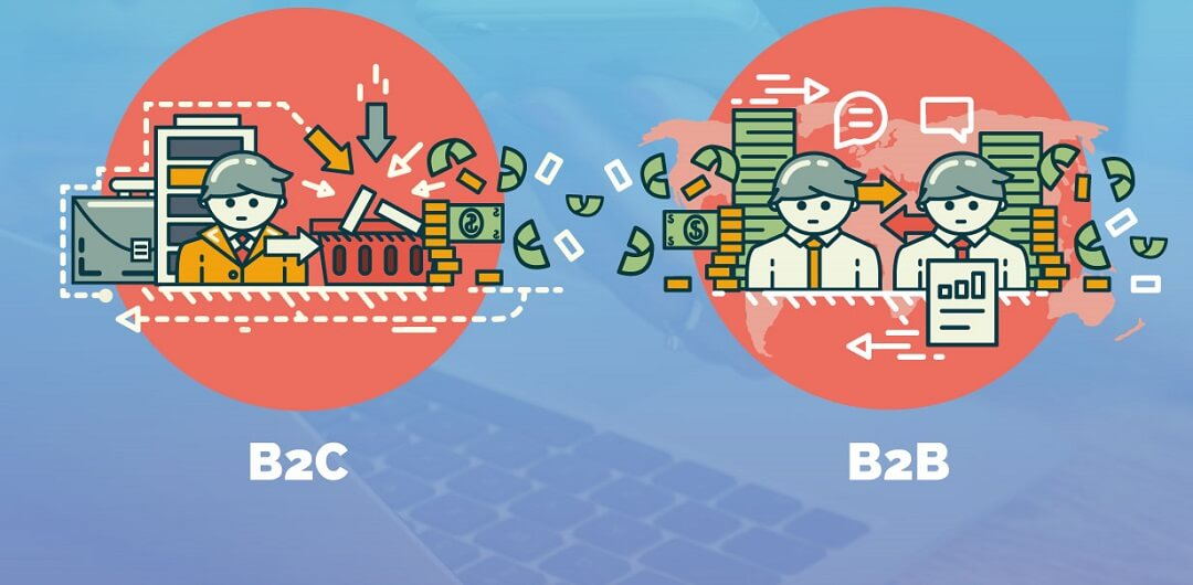 Схема b2b что это
