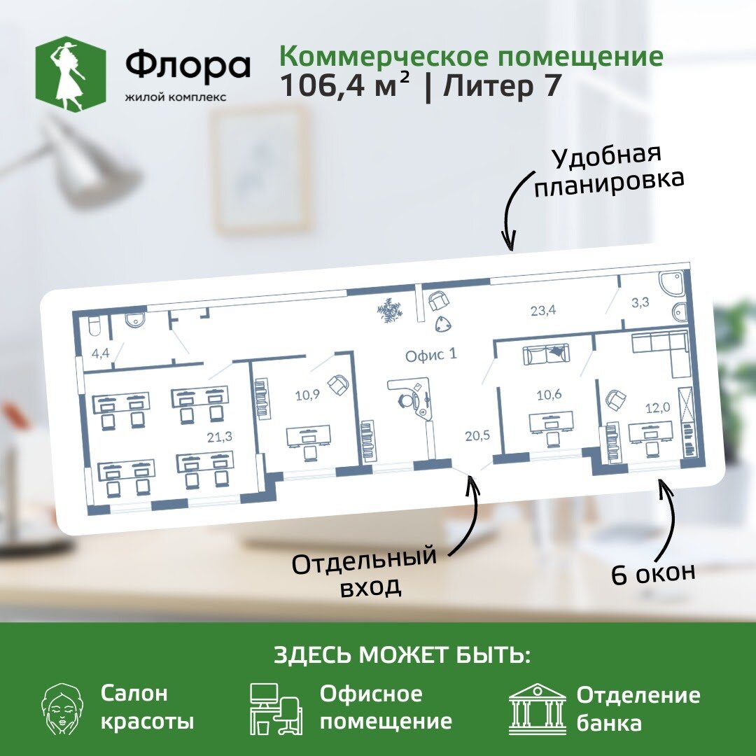 КОММЕРЧЕСКАЯ НЕДВИЖИМОСТЬ В СОЧИ: НА КАКОЙ РАЙОН ОБРАТИТЬ ВНИМАНИЕ? |  Федеральный девелопер «Неометрия» | Дзен