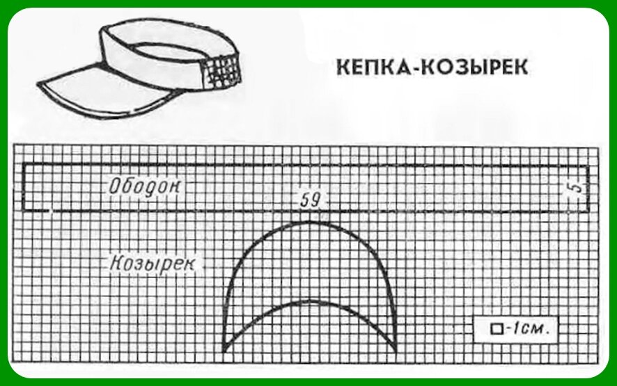 Как сшить кепку с козырьком своими руками