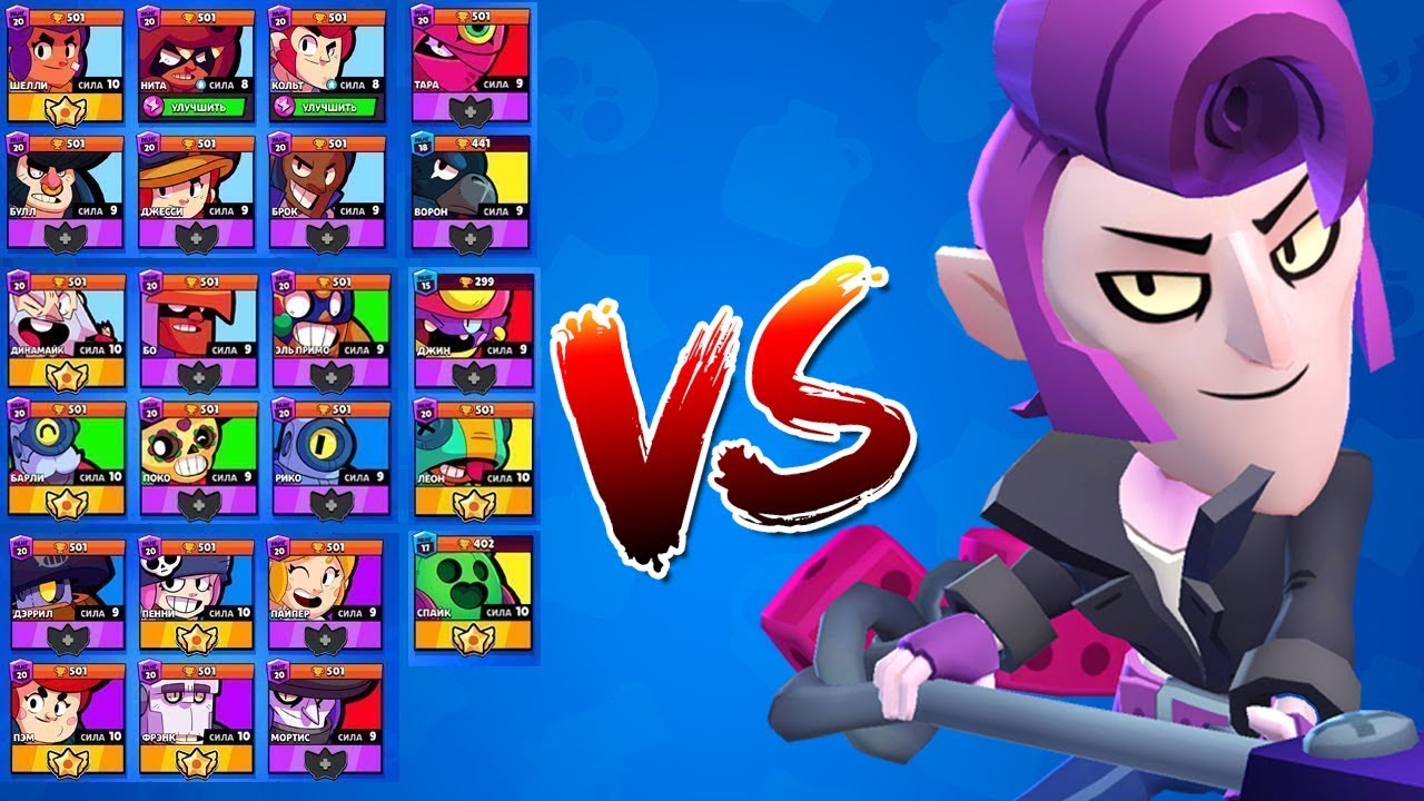 Мортис Против Всех Персонажей в Brawl Stars | Сравнение Мортиса СО Всеми  Бойцами в Бравл Старс