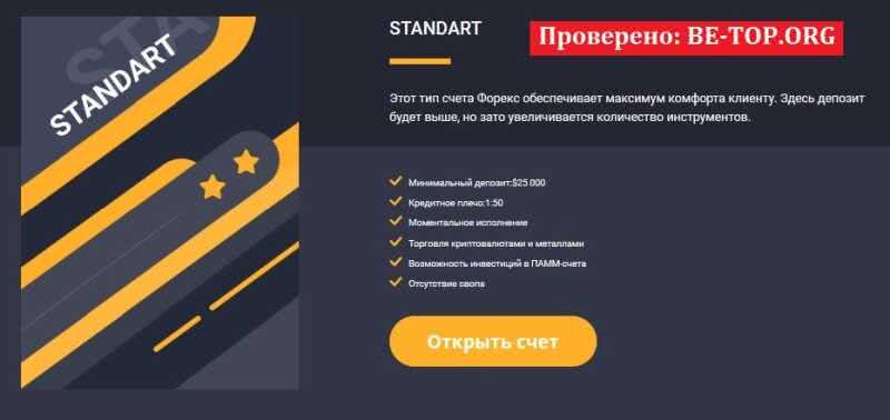 Возможность снять деньги с "SA-org" не подтверждена.