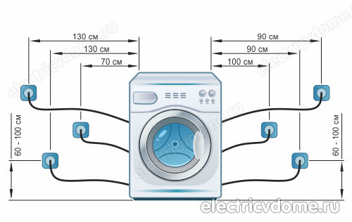 Как подключить стиральную машину своими руками