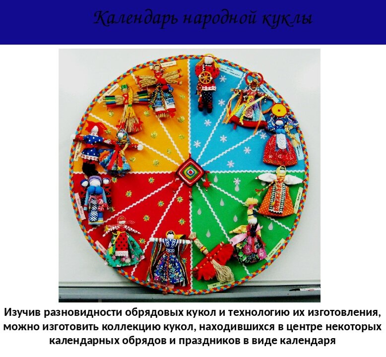 Проект календарь народных праздников