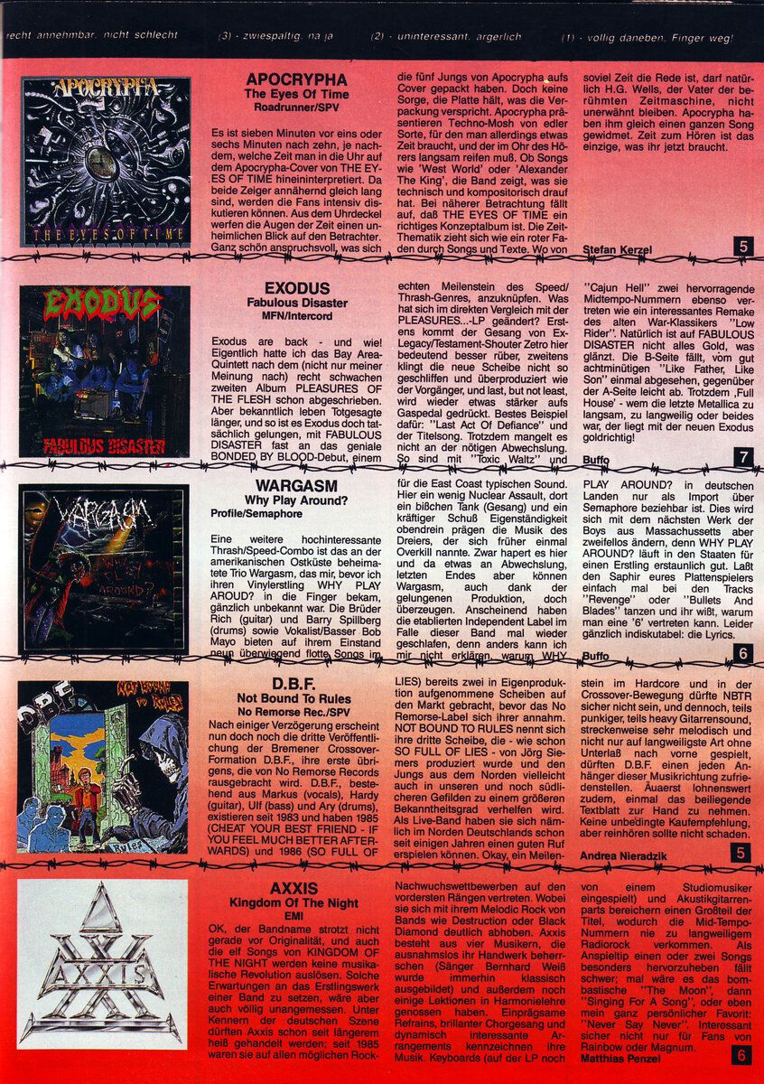 Страница журнала Metal Hammer