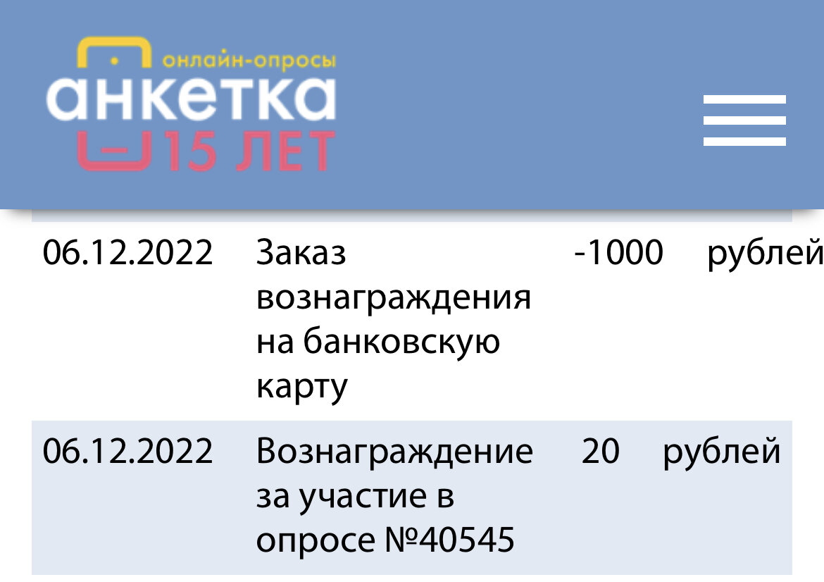 Сколько заработала на опросниках за два месяца | Олеся про деньги | Дзен