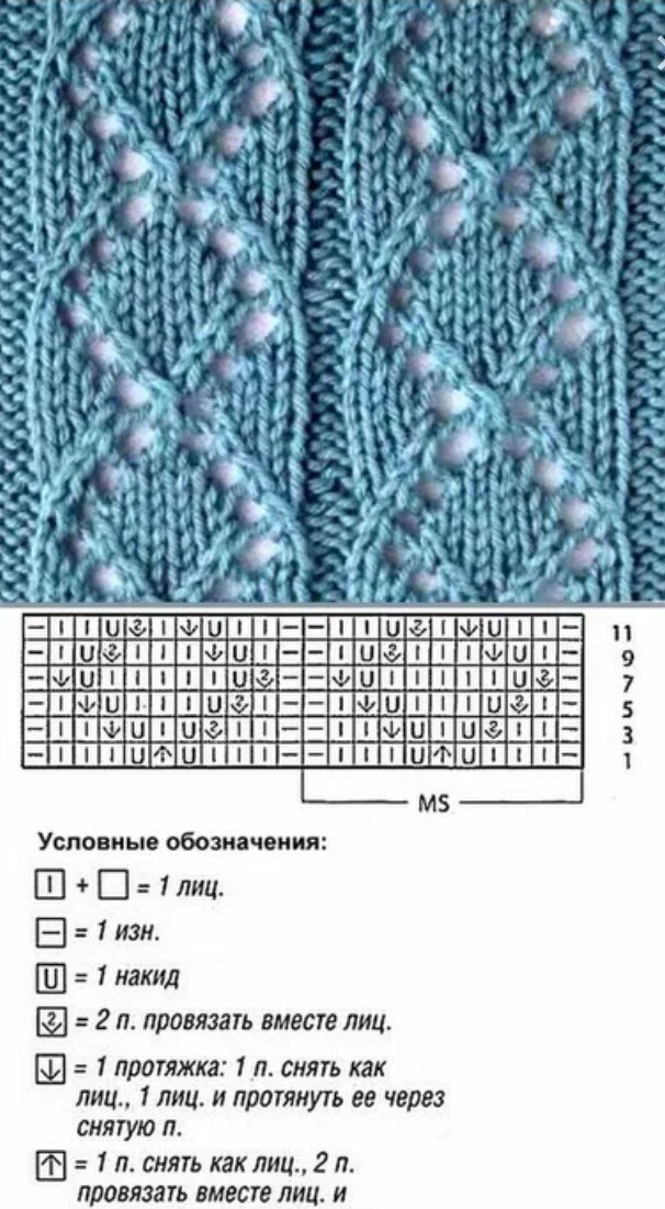 Ажурные полосы спицами со схемами простые