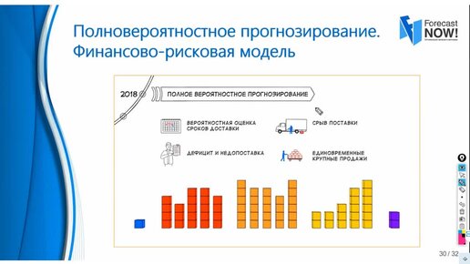 Полное вероятностное прогнозирование