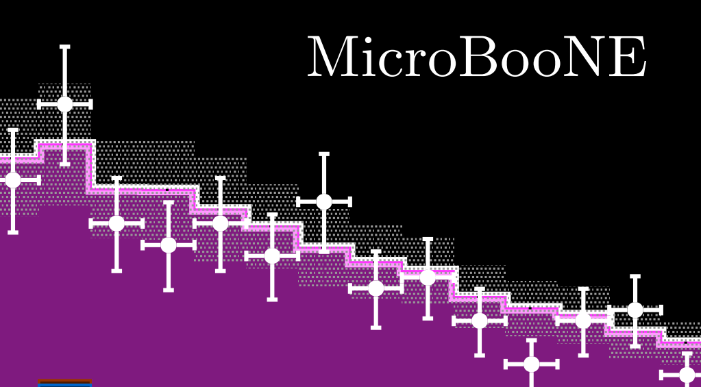   MicroBooNE Collaboration / Physical Review Letters, 2023