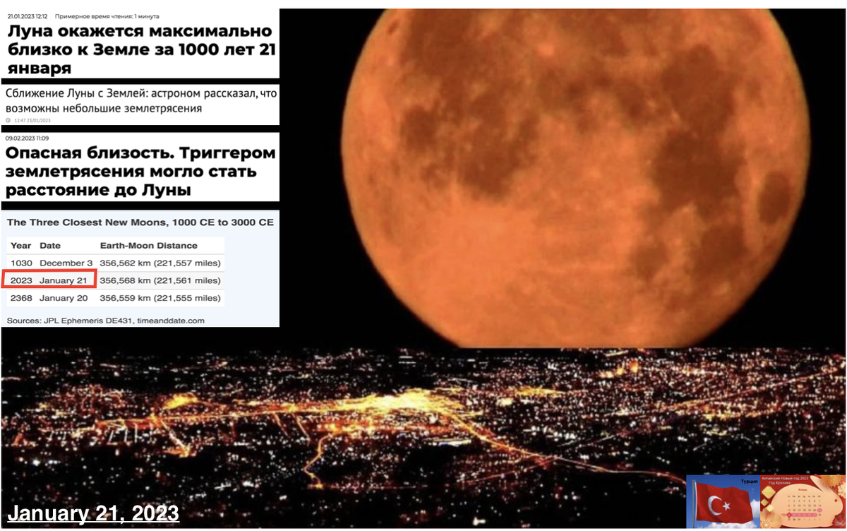 землепотрасённая Месопотамия, 6/2/23