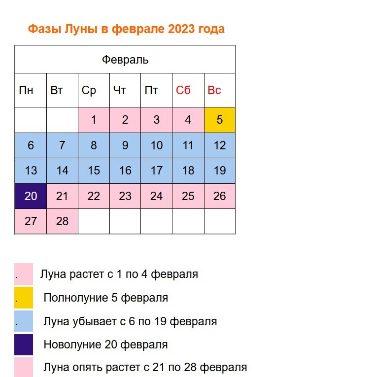 Календарь садовода 2023