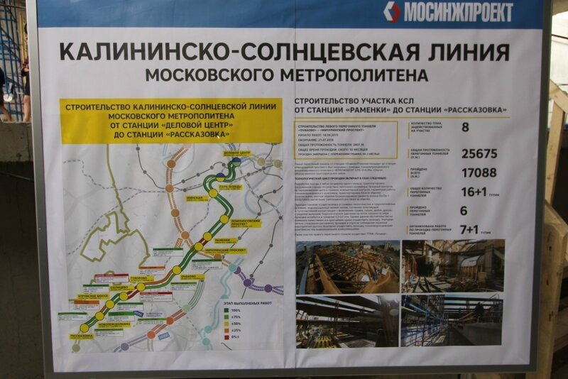 Калининско солнцевская линия схема