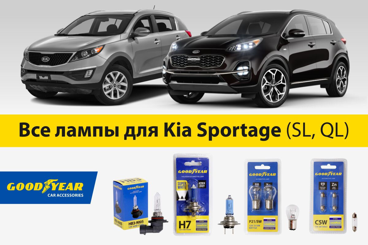 Подбор ламп на ваше авто. Подробная инструкция для Kia Sportage (SL, QL) |  AZARD Group | Дзен