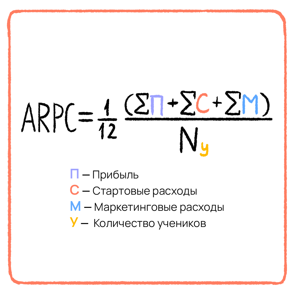 Как открыть своё дело и не прогореть | Журнал «По ходу разберёмся» | Дзен