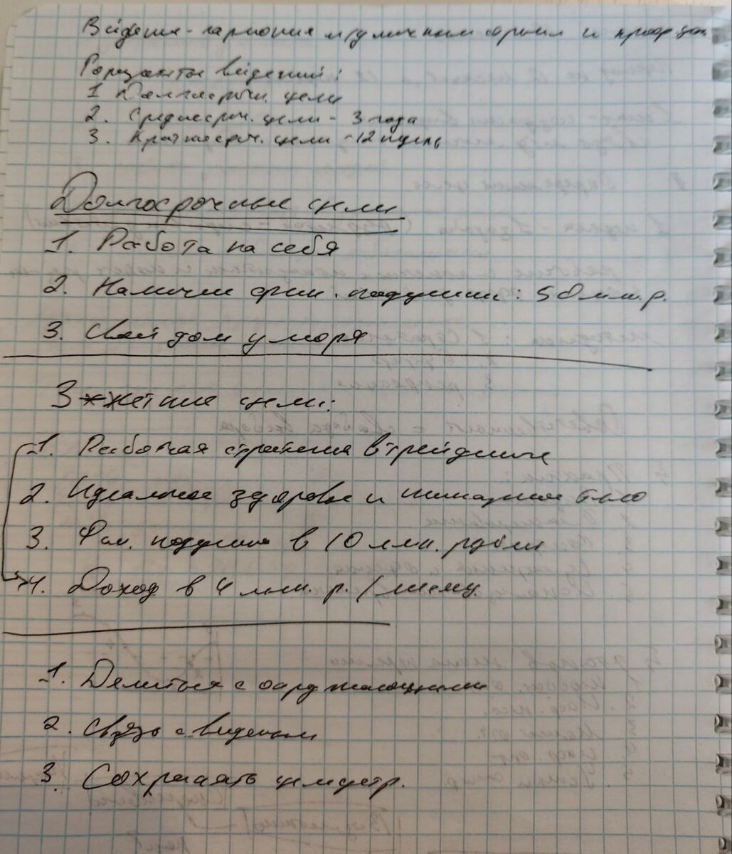 Косо, коряво, нечитабельно, но будем надеяться, что это поможет закрепиться в голове, а не как обычно