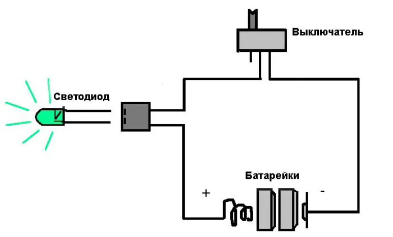 Подключение светодиодов выключателе Постоянное напряжение и ток. Инженер Дзен