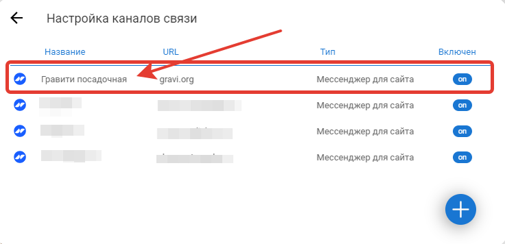 Выбираем тот канал связи, в котором необходимо добавить саджесты