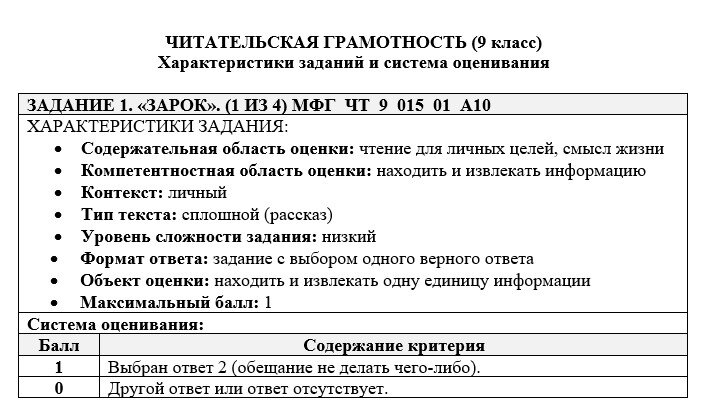 задание из открытого Банка заданий РЭШ