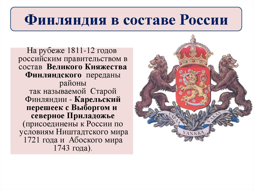 Закон княжества. Финляндия при Александре 1. Великое княжество Финляндское 1809. Финляндия в составе России. Финляндия в составе России при Александре 1.