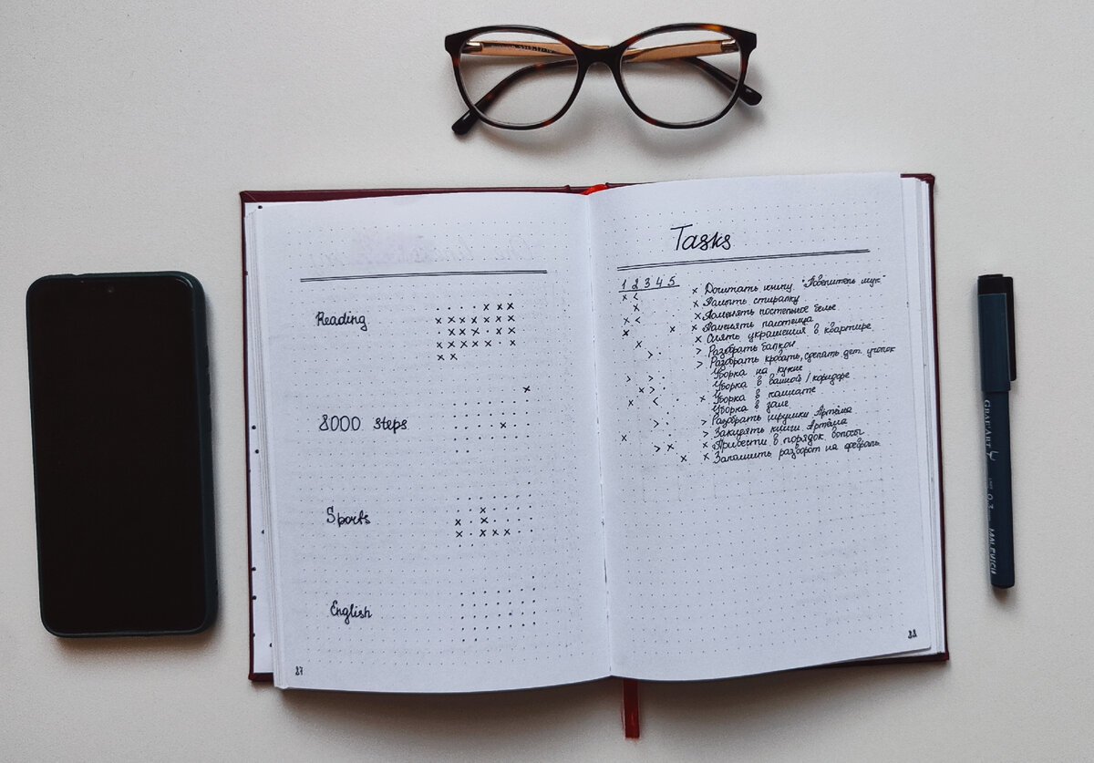 Как я веду ежедневник по системе Bullet Journal. Покажу как просто и  эффективно его использовать | Читай Планируй Достигай | Дзен