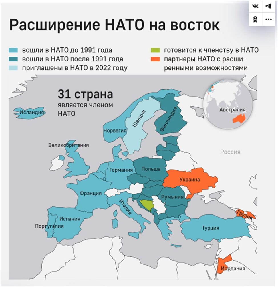 Карта нато на сегодняшний день