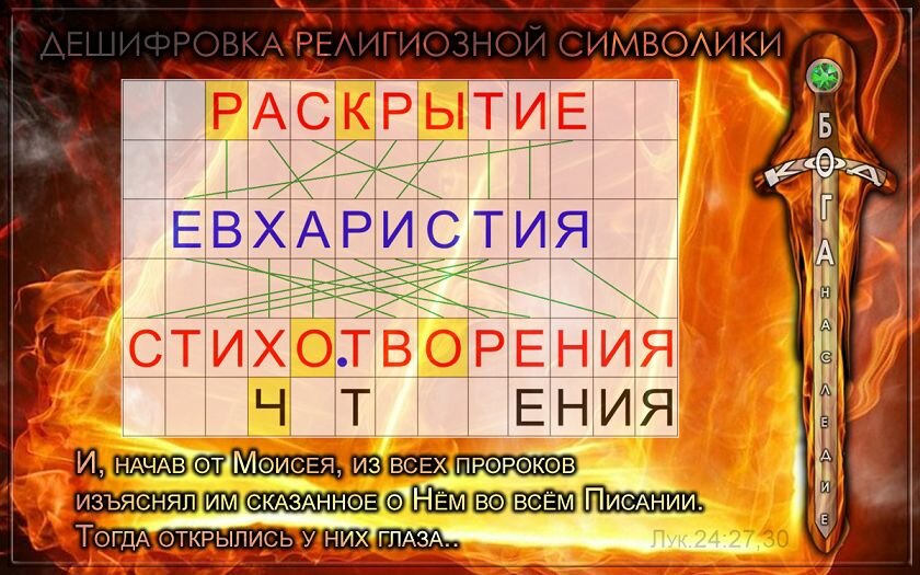 ©️ Наследие