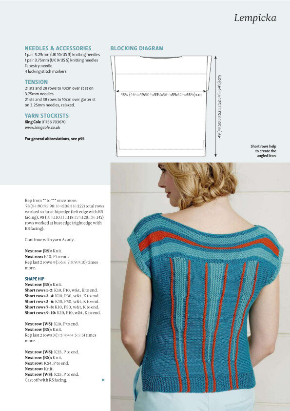 Вязаные модели от англиского журнала «The Knitter» для летнего отдыха ...