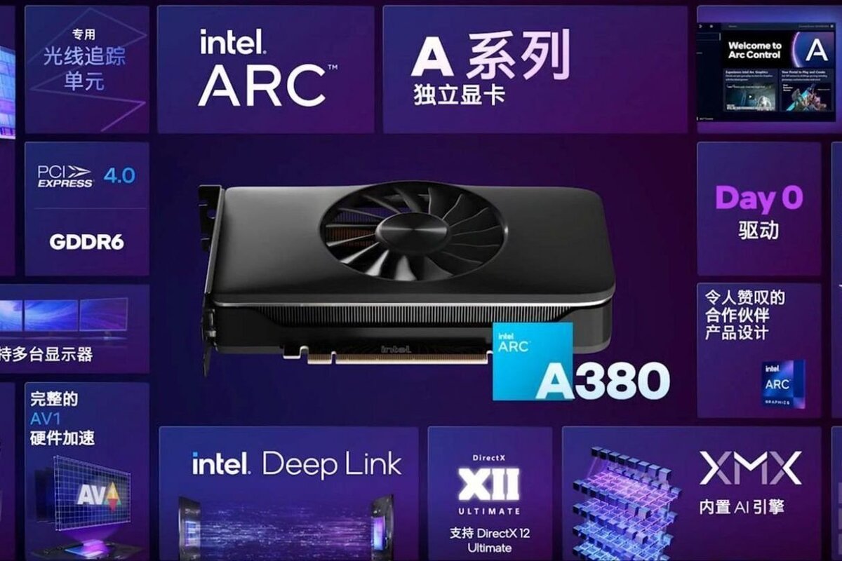 Видеокарта intel a380