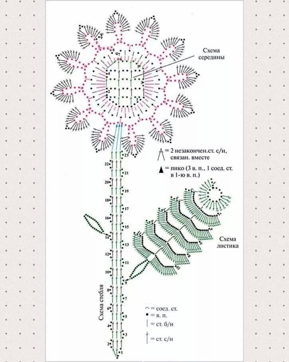Схема вязания цветов и листьев