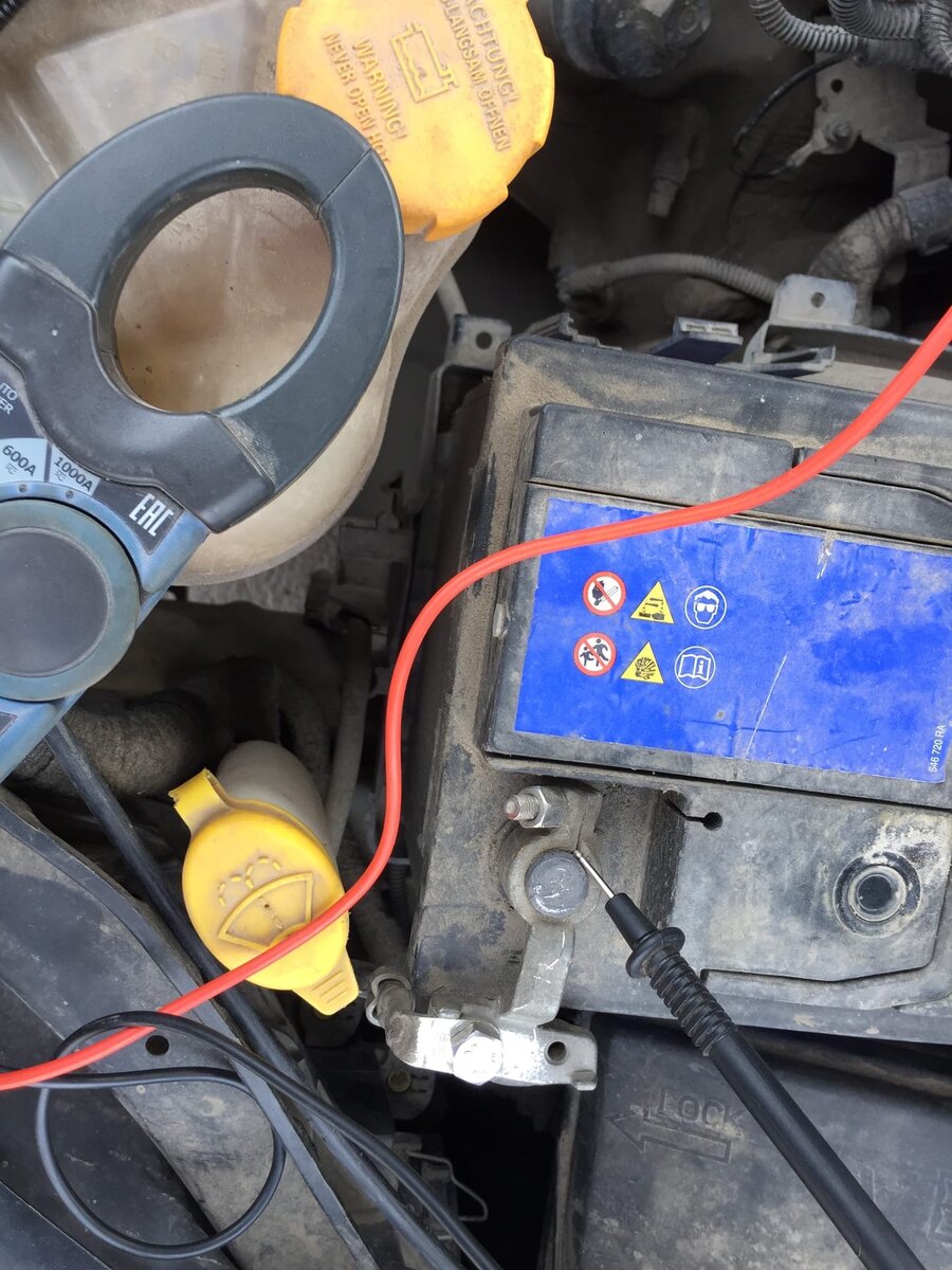 Начало замера