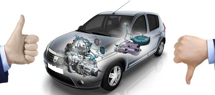 Вы ЗА или ПРОТИВ газовой установки в авто?