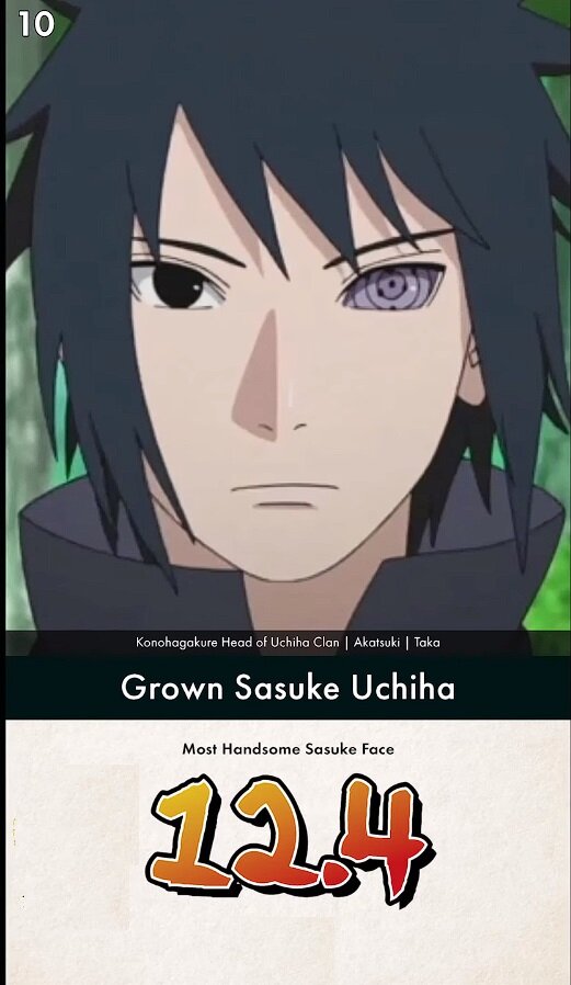 Красивейшая форма Учихи Саске(по мнению компьютера)