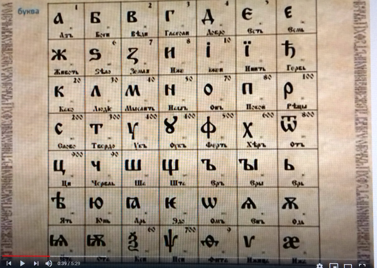  Взято из интернета