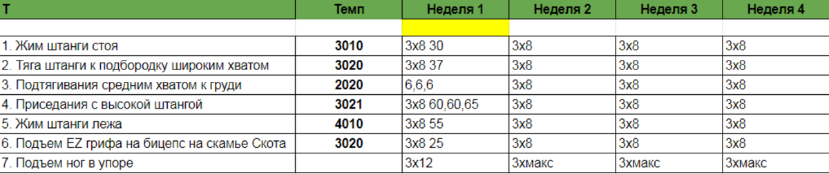 Так выглядит моя прога на этот цикл.
