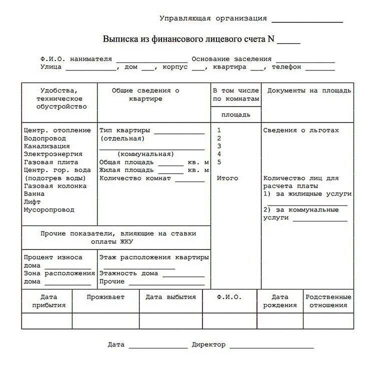 Доверенность: виды, примеры, образцы