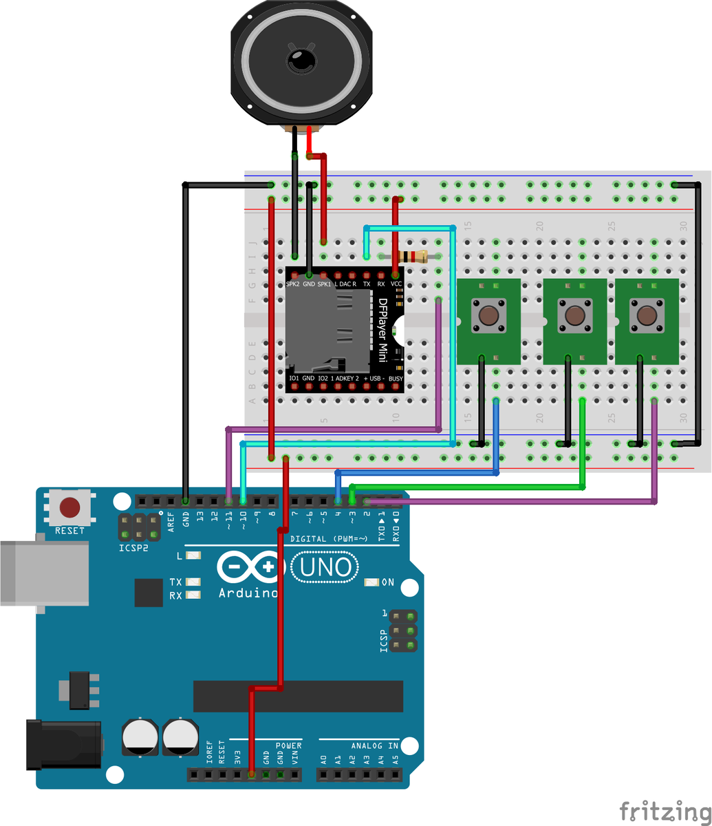 Cоединение между платой Arduino и модулем DFPlayer Mini достаточно простое, так как нам надо, помимо выводов питания VCC и GND, соединить ещё только два вывода.

